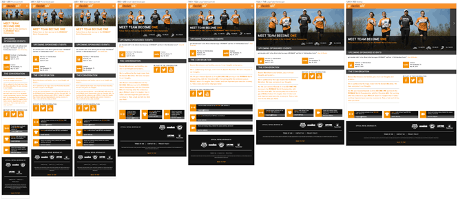 Responsive Screenshot Generator Example