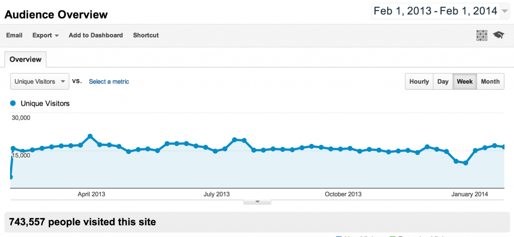 Screen Shot 2014-02-02 at 1.36.13 PM